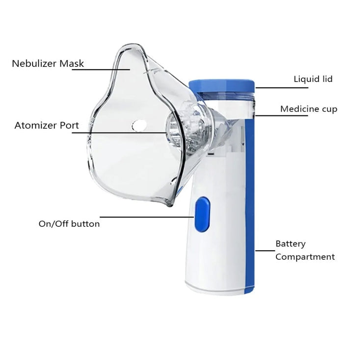 Portable Nebulizer Machine