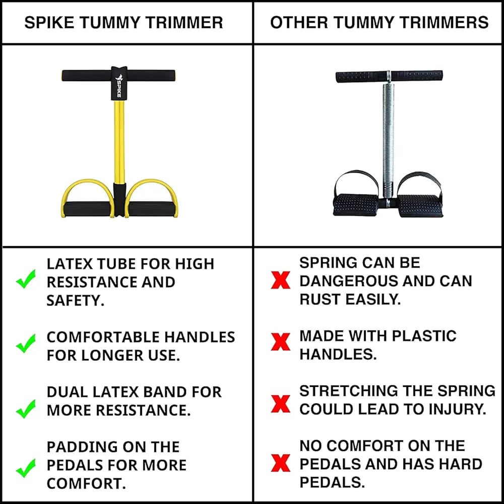 TUMMY TRIMMER FOR MEN AND WOMEN